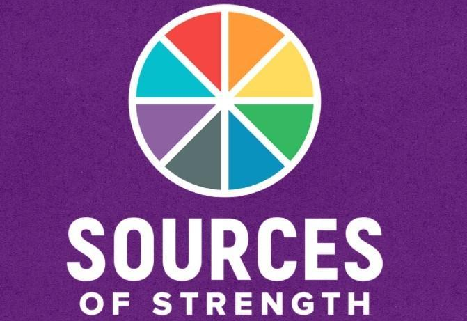 Sources of Strength